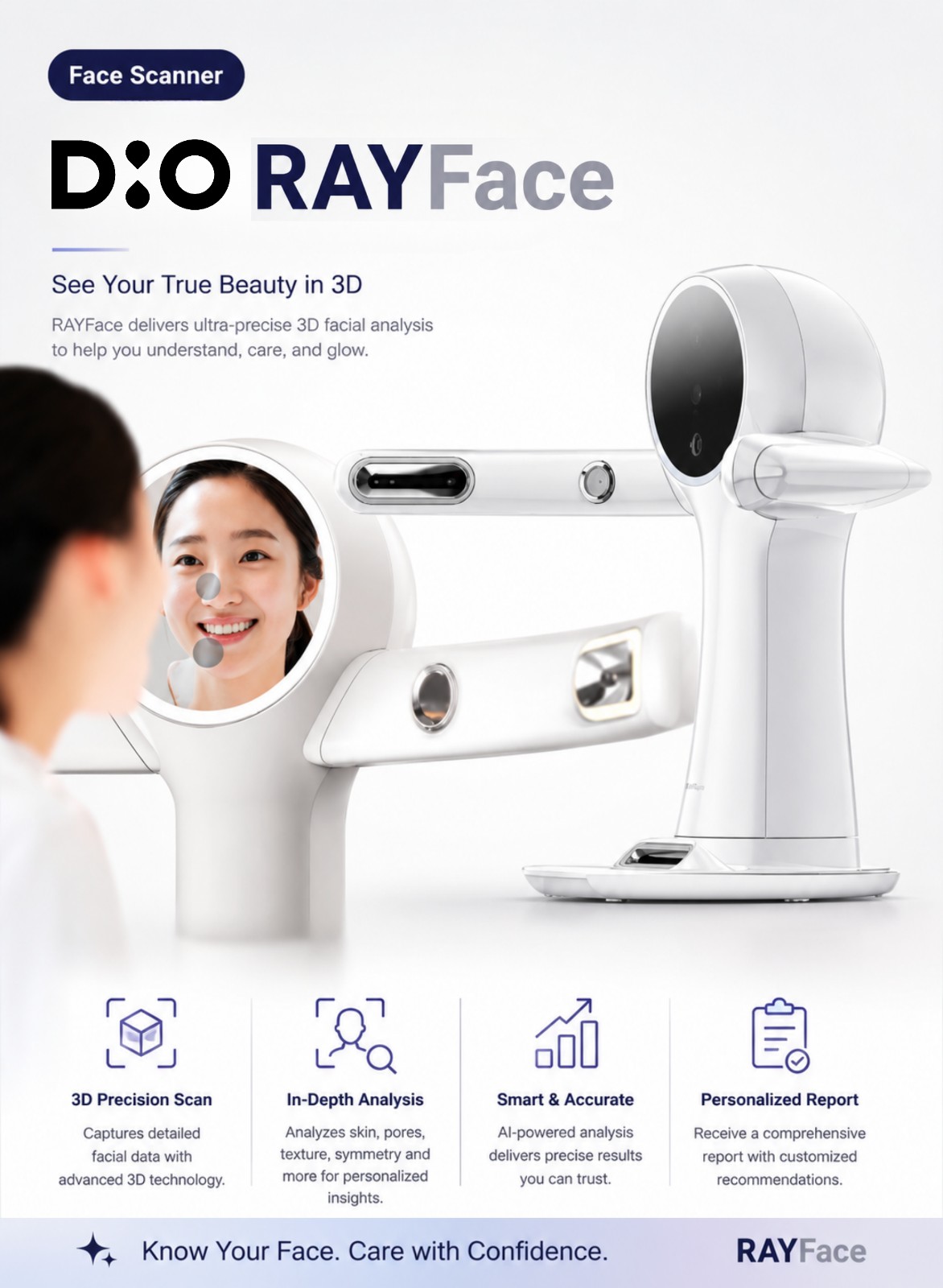 RAYFace Facial Scanner product catalog cover