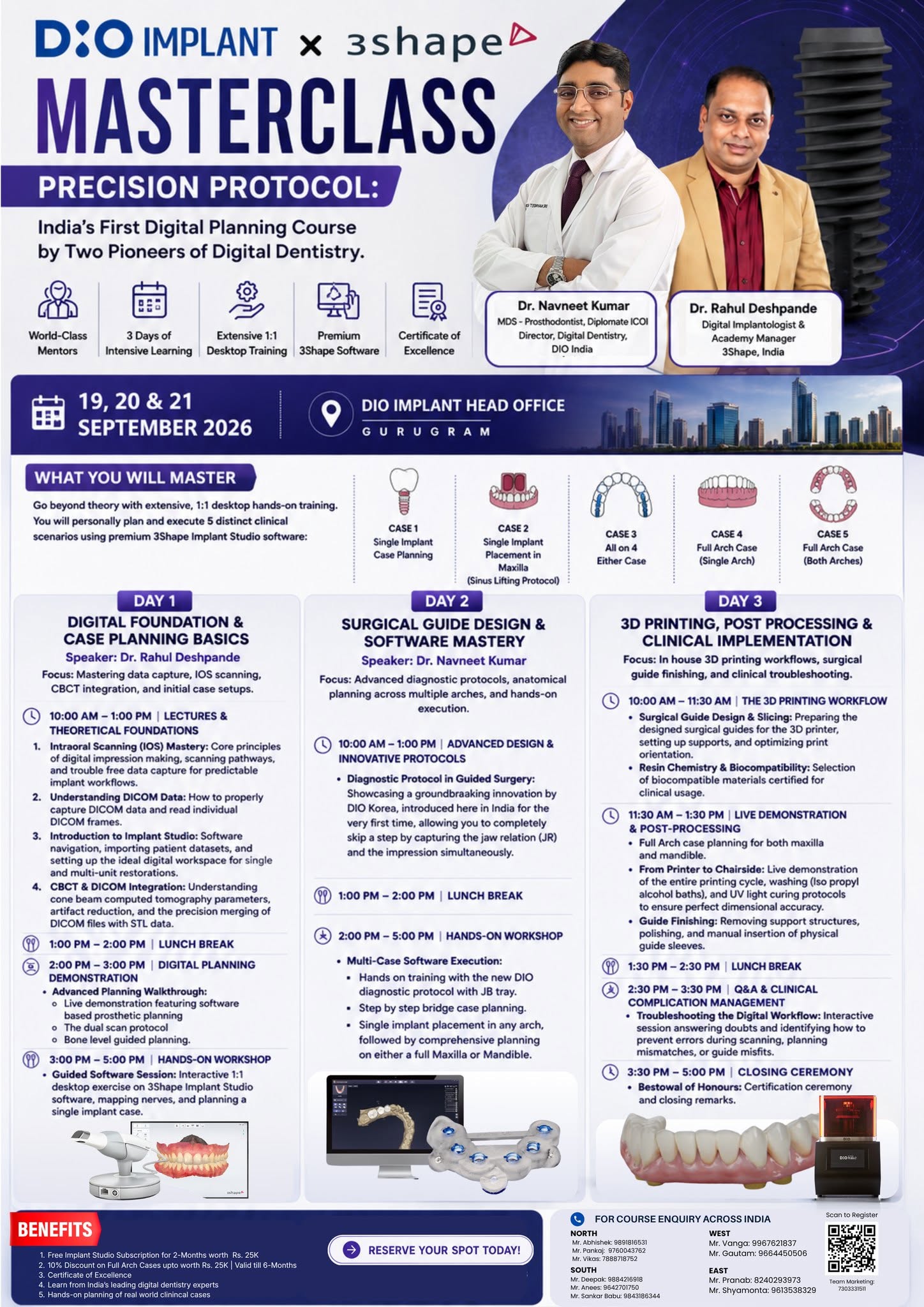 ๐๐๐๐๐๐๐๐๐๐๐ dental implant training program